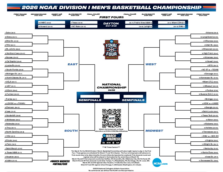 Duke, Arizona, Michigan, Florida earn NCAA top seeds; Miami (Ohio) gets in